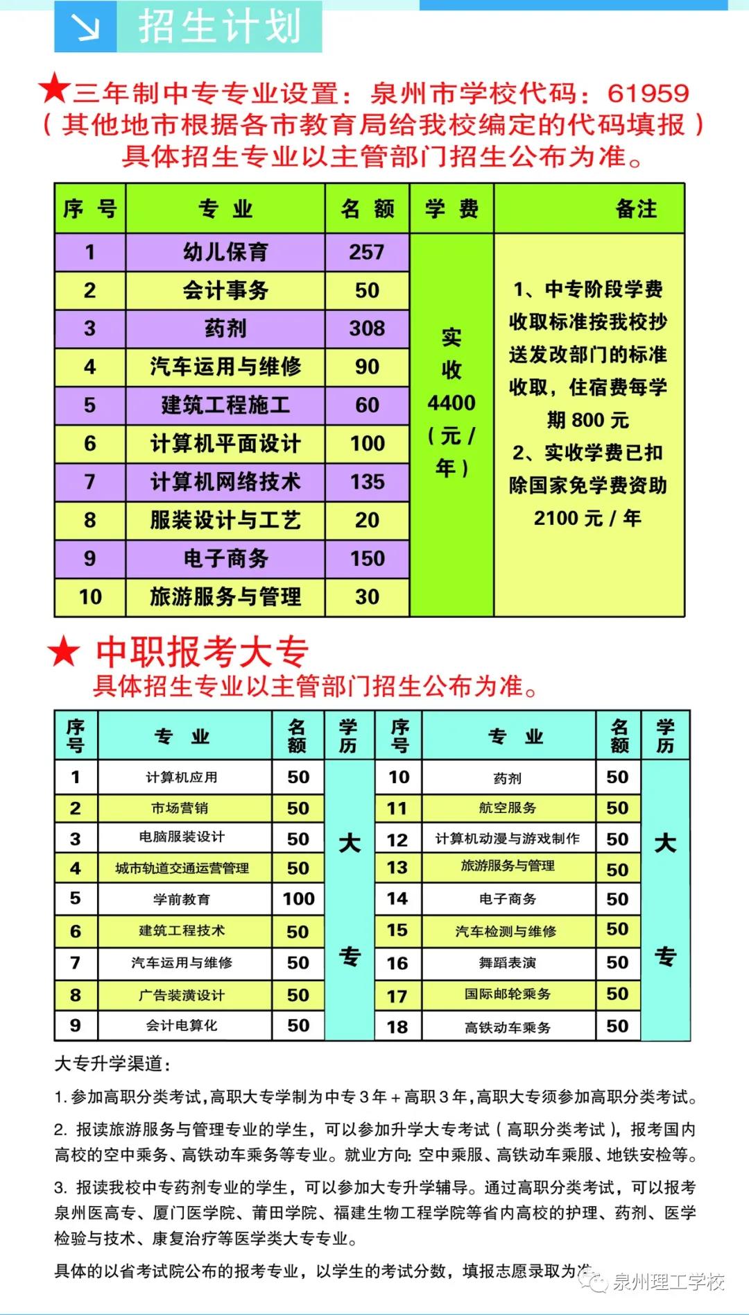 <a href=http://www.tjsxht.com/school-396/ target=_blank class=infotextkey>ȪW(xu)У</a>2021(jin)