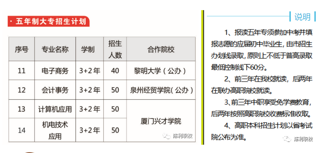 <a href=http://www.tjsxht.com/school-429/ target=_blank class=infotextkey>安溪陳利職業(yè)中專學校</a>