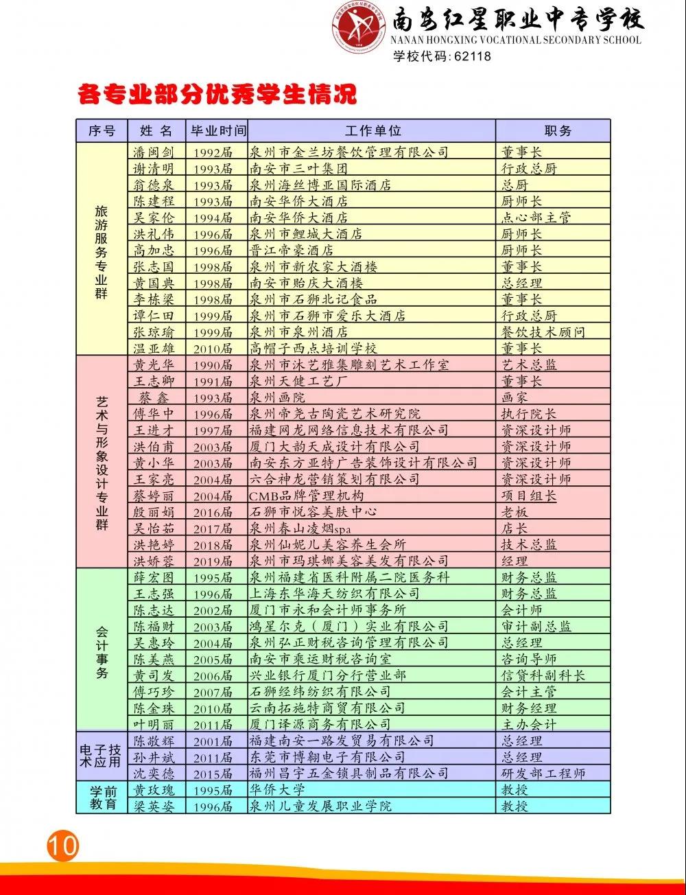 <a href=http://www.tjsxht.com/school-412/ target=_blank class=infotextkey>ϰtIЌWУ</a>