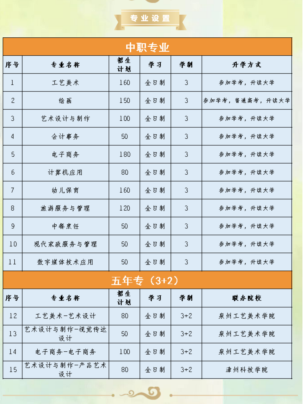 <a href=http://www.tjsxht.com/school-435/ target=_blank class=infotextkey>»IgWУ</a>