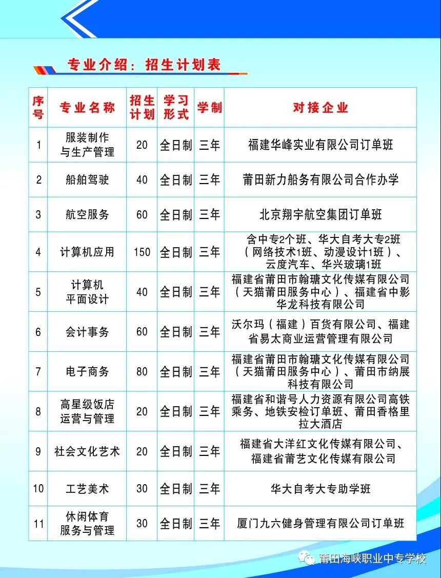 莆田海峽職業中專學校