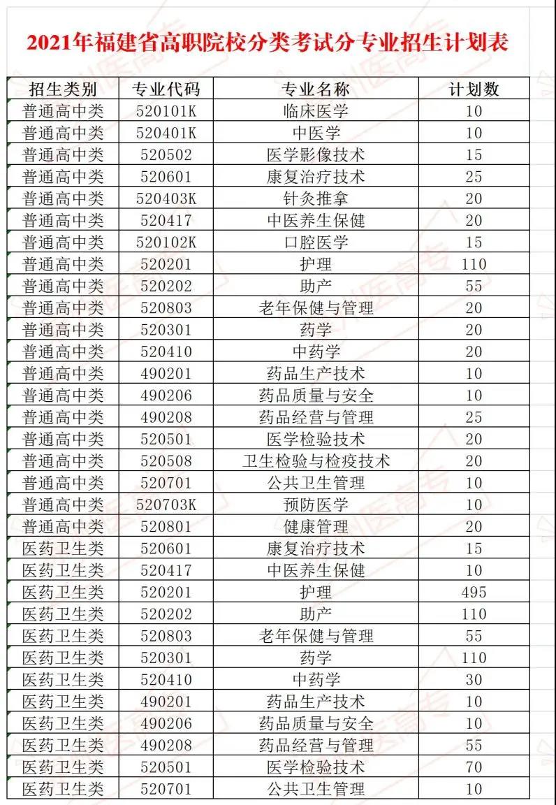 <a href=http://www.tjsxht.com/school-462/ target=_blank class=infotextkey>泉州醫學高等專科學校</a>