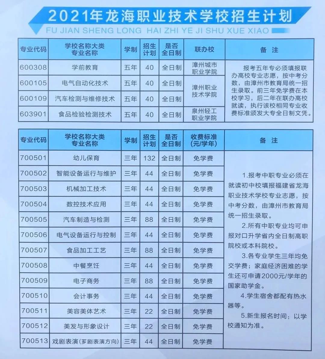 龍海職業技術學校