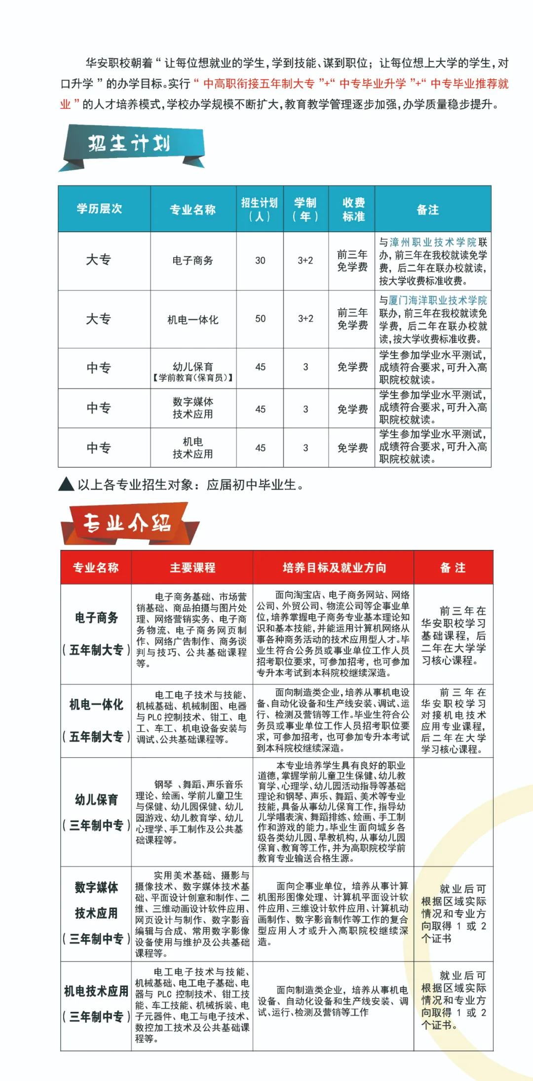 華安職業(yè)技術(shù)學(xué)校2021年招生簡章
