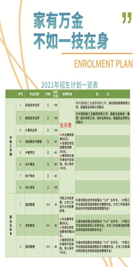東山島職業中專學校