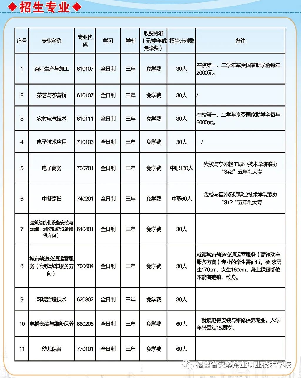 <a href=http://www.tjsxht.com/school-426/ target=_blank class=infotextkey>ϪI(y)I(y)g(sh)W(xu)У</a>
