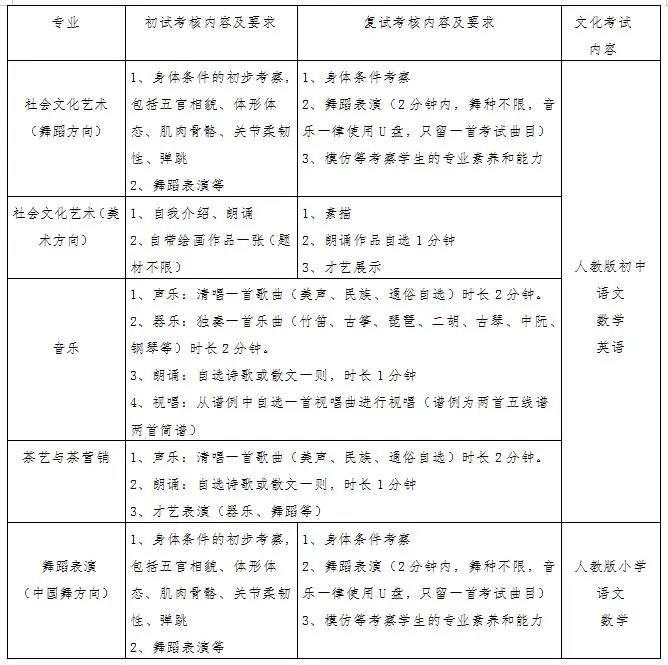 <a href=http://www.tjsxht.com/school-559/ target=_blank class=infotextkey>BTˇg(sh)W(xu)У</a>
