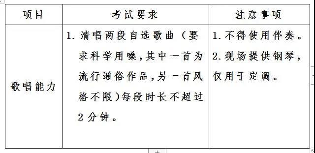 <a href=http://www.tjsxht.com/school-559/ target=_blank class=infotextkey>廈門藝術學校</a>