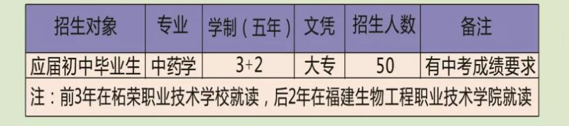 2021ϘsI(y)g(sh)W(xu)У(jin)