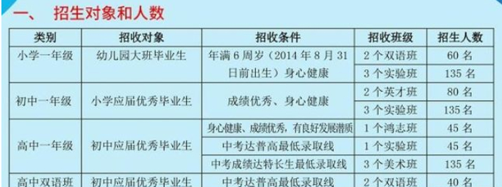 2020ꖹHW(xu)У