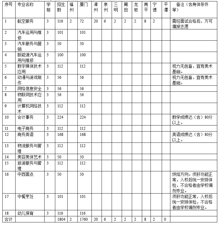 <a href=http://www.tjsxht.com/school-558/ target=_blank class=infotextkey>BTΌWУ</a>2021