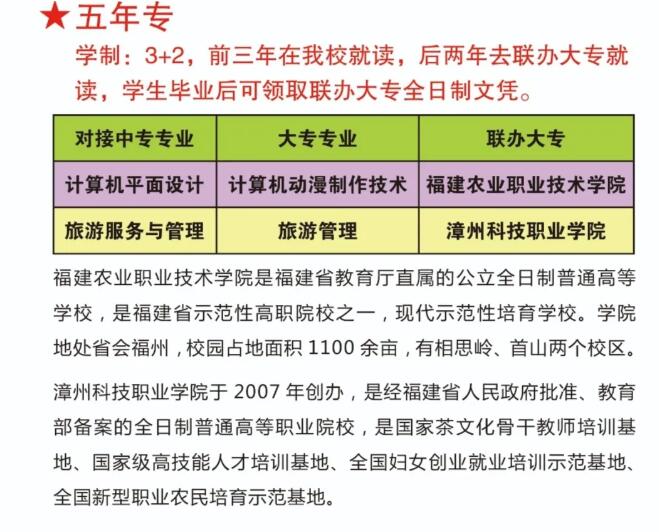 2020<a href=http://www.tjsxht.com/school-396/ target=_blank class=infotextkey>泉州理工學校</a>招生簡章