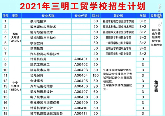 2021Q(mo)W(xu)У
