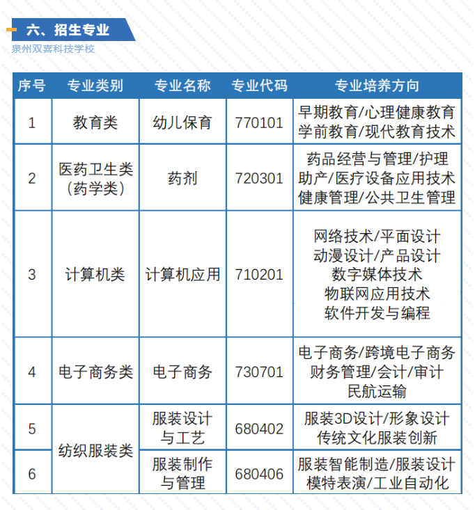 <a href=http://www.tjsxht.com/school-408/ target=_blank class=infotextkey>ȪpϲƼWУ</a>2022