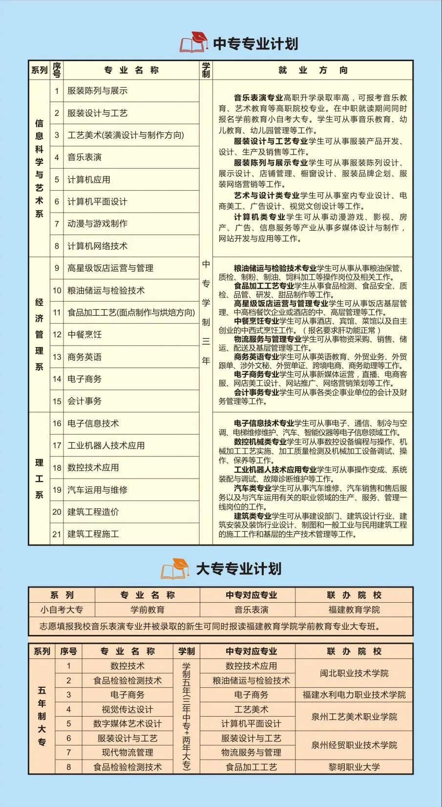 <a href=http://www.tjsxht.com/school-358/ target=_blank class=infotextkey>QWУ</a>2022