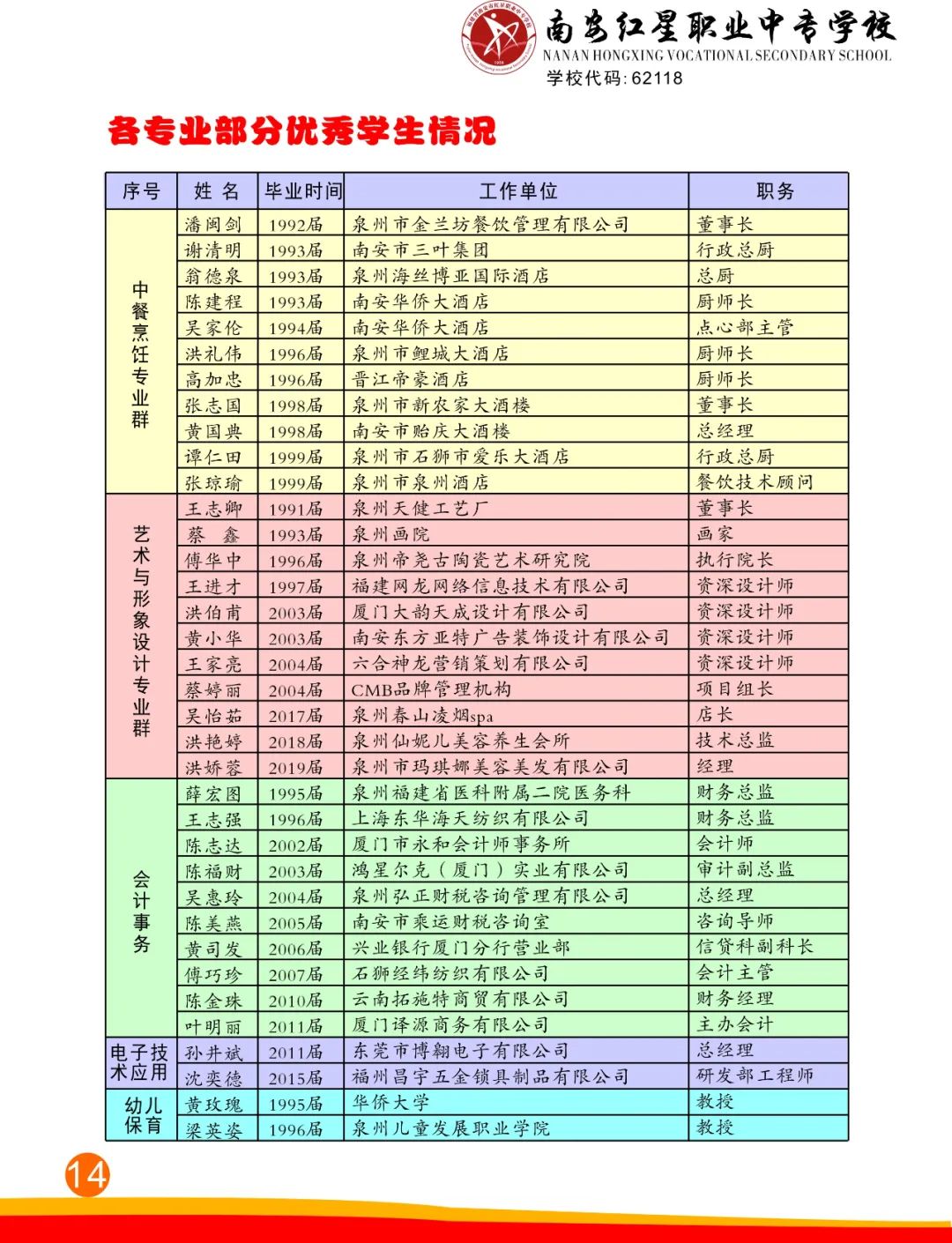 <a href=http://www.tjsxht.com/school-412/ target=_blank class=infotextkey>ϰtI(y)ЌW(xu)У</a>2022
