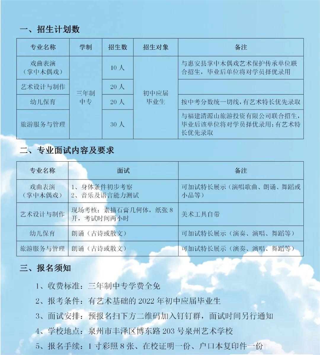 福建省<a href=http://www.tjsxht.com/school-380/ target=_blank class=infotextkey>泉州藝術學校</a>2022年招生簡章