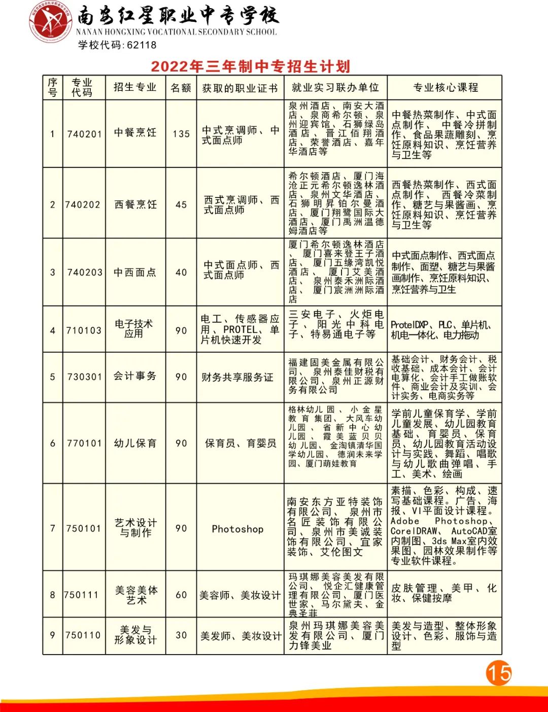 <a href=http://www.tjsxht.com/school-412/ target=_blank class=infotextkey>ϰtI(y)ЌW(xu)У</a>2022