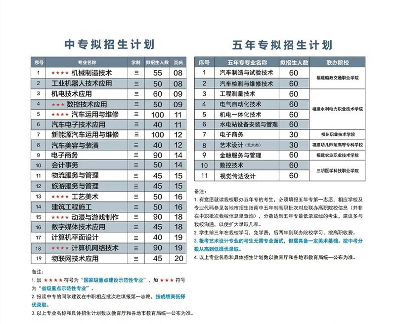 <a href=http://www.tjsxht.com/school-362/ target=_blank class=infotextkey>WУ</a>2022