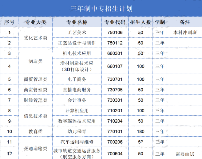 <a href=http://www.tjsxht.com/school-429/ target=_blank class=infotextkey>ϪI(y)Ќ(zhun)W(xu)У</a>2022(jin)