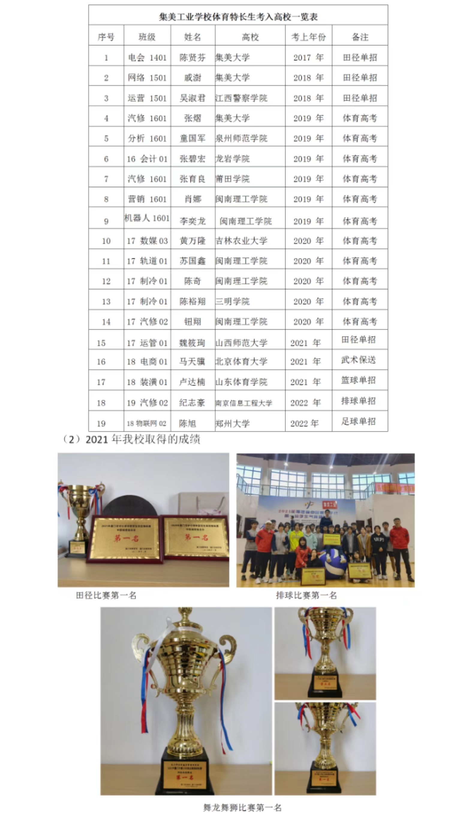 <a href=http://www.tjsxht.com/school-556/ target=_blank class=infotextkey>I(y)W(xu)У</a>﻿2022wL