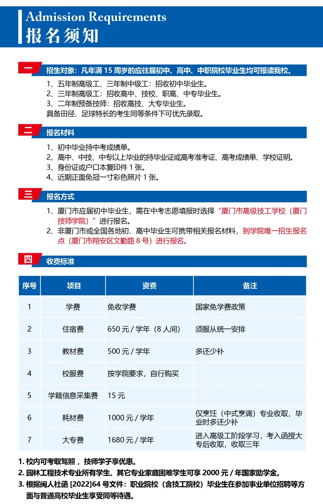 <a href=http://www.tjsxht.com/school-18/ target=_blank class=infotextkey>BTWԺ</a>2022