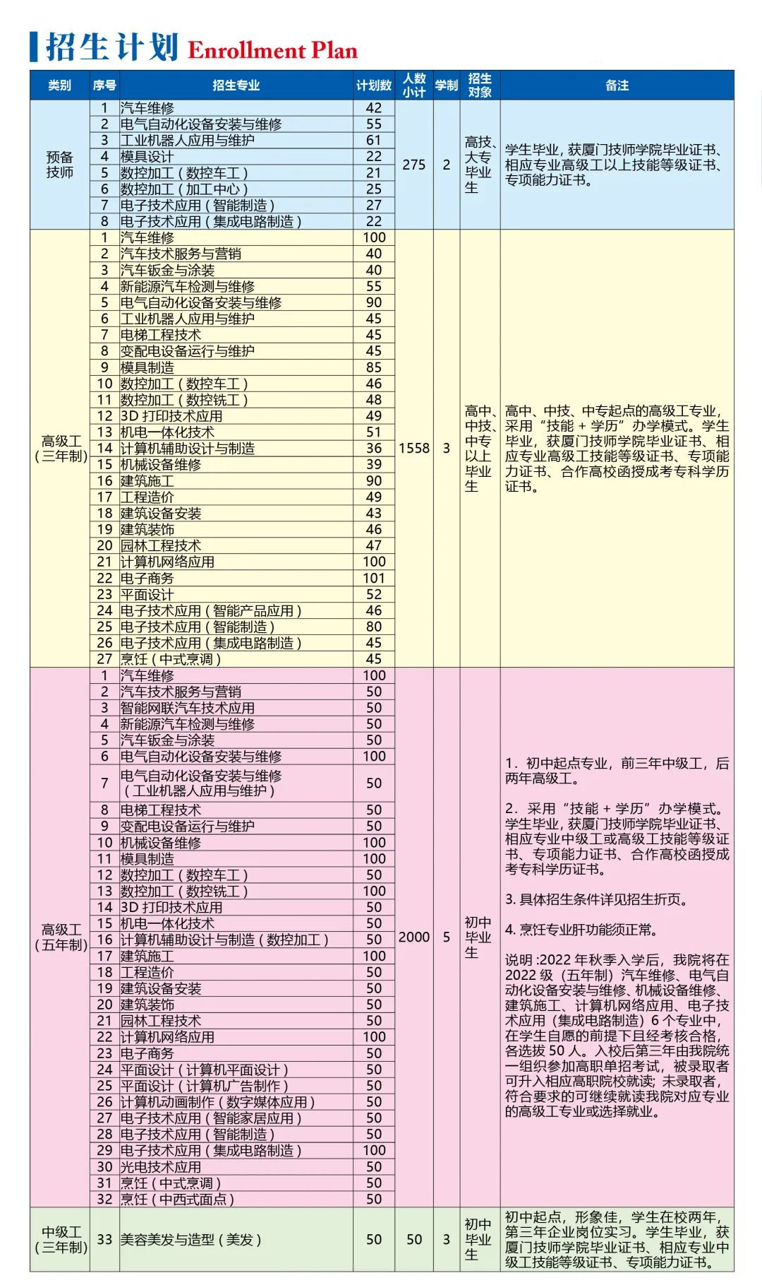 <a href=http://www.tjsxht.com/school-18/ target=_blank class=infotextkey>BTWԺ</a>2022