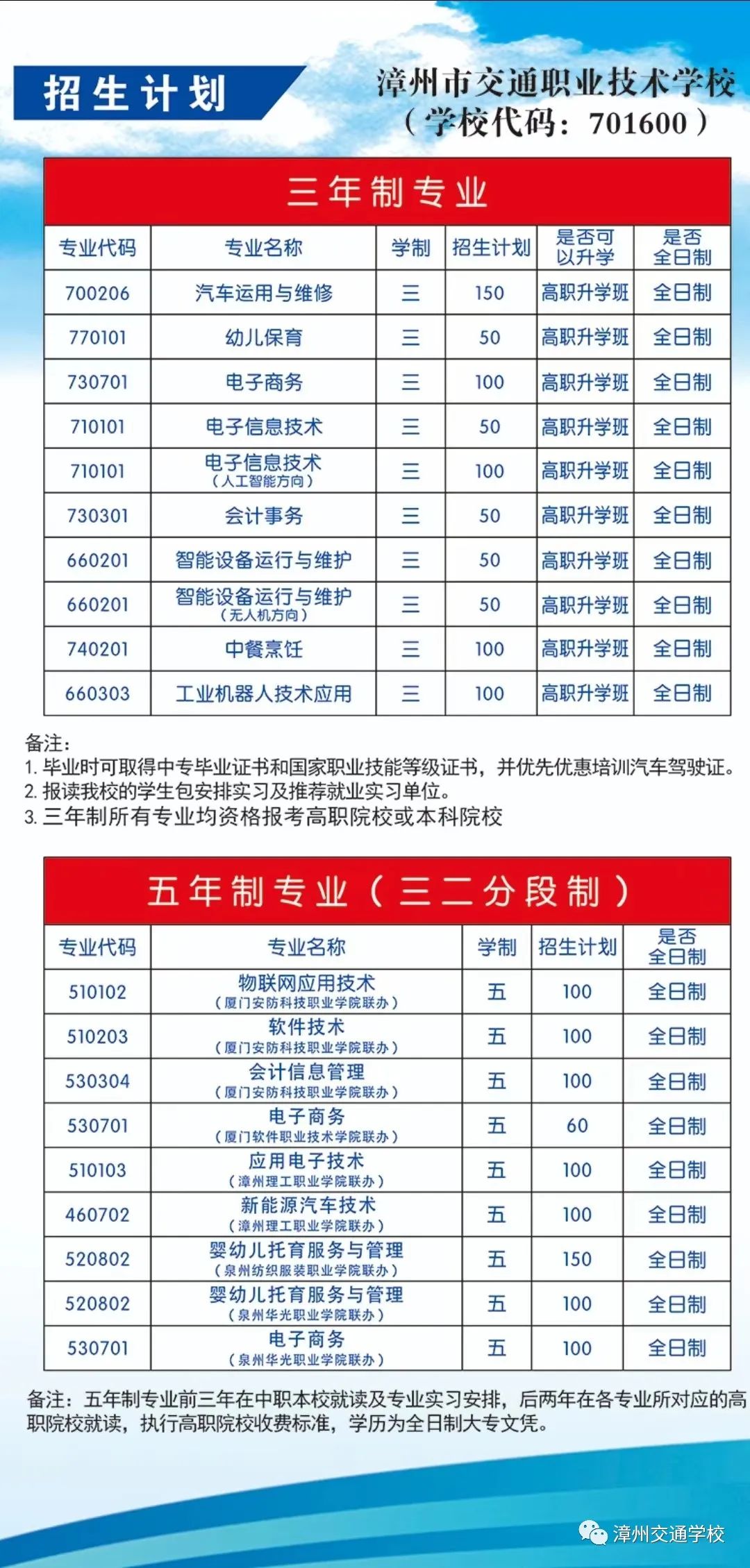 漳州市交通職業(yè)技術(shù)學(xué)校2022年招生簡(jiǎn)章