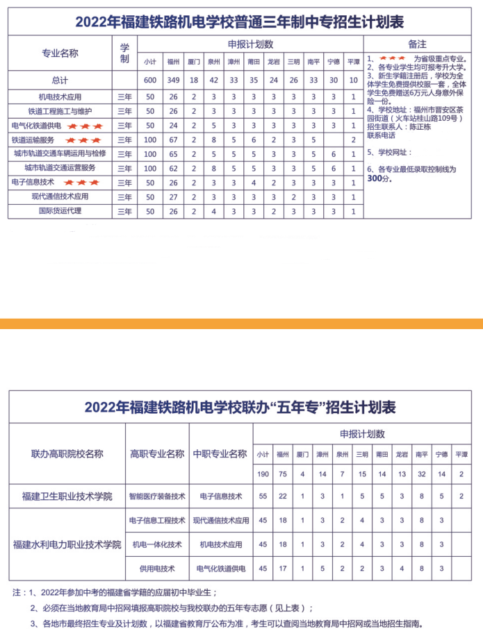 <a href=http://www.tjsxht.com/school-403/ target=_blank class=infotextkey>F·C늌WУ</a>2022