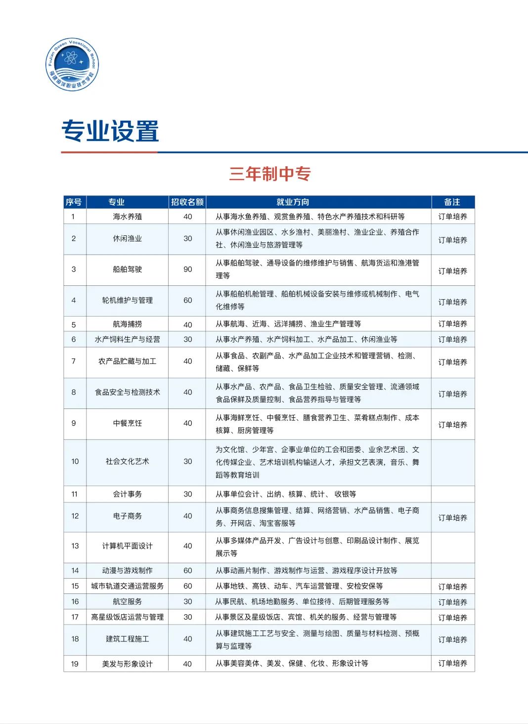 ﻿<a href=http://www.tjsxht.com/school-379/ target=_blank class=infotextkey>I(y)g(sh)W(xu)У</a>2022