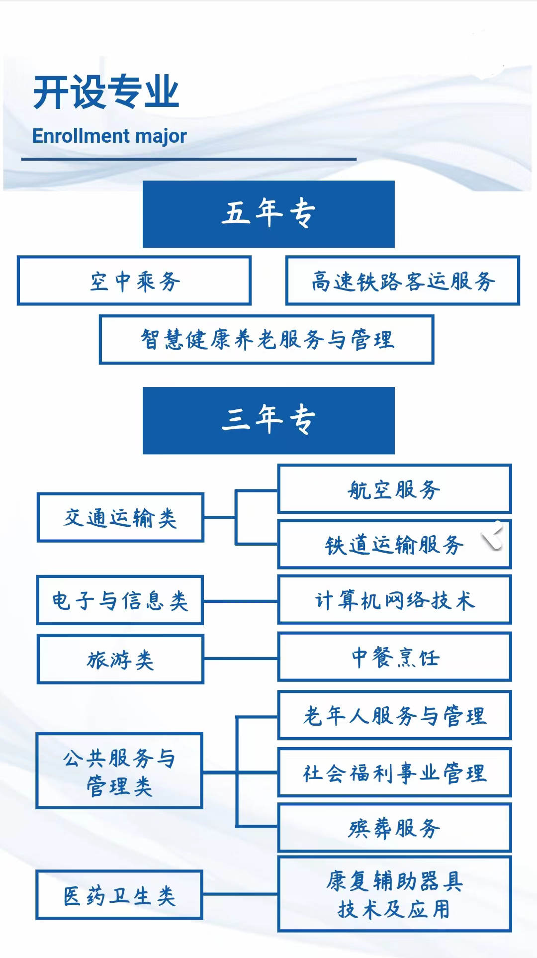 <a href=http://www.tjsxht.com/school-368/ target=_blank class=infotextkey>ʡWУ</a>2022