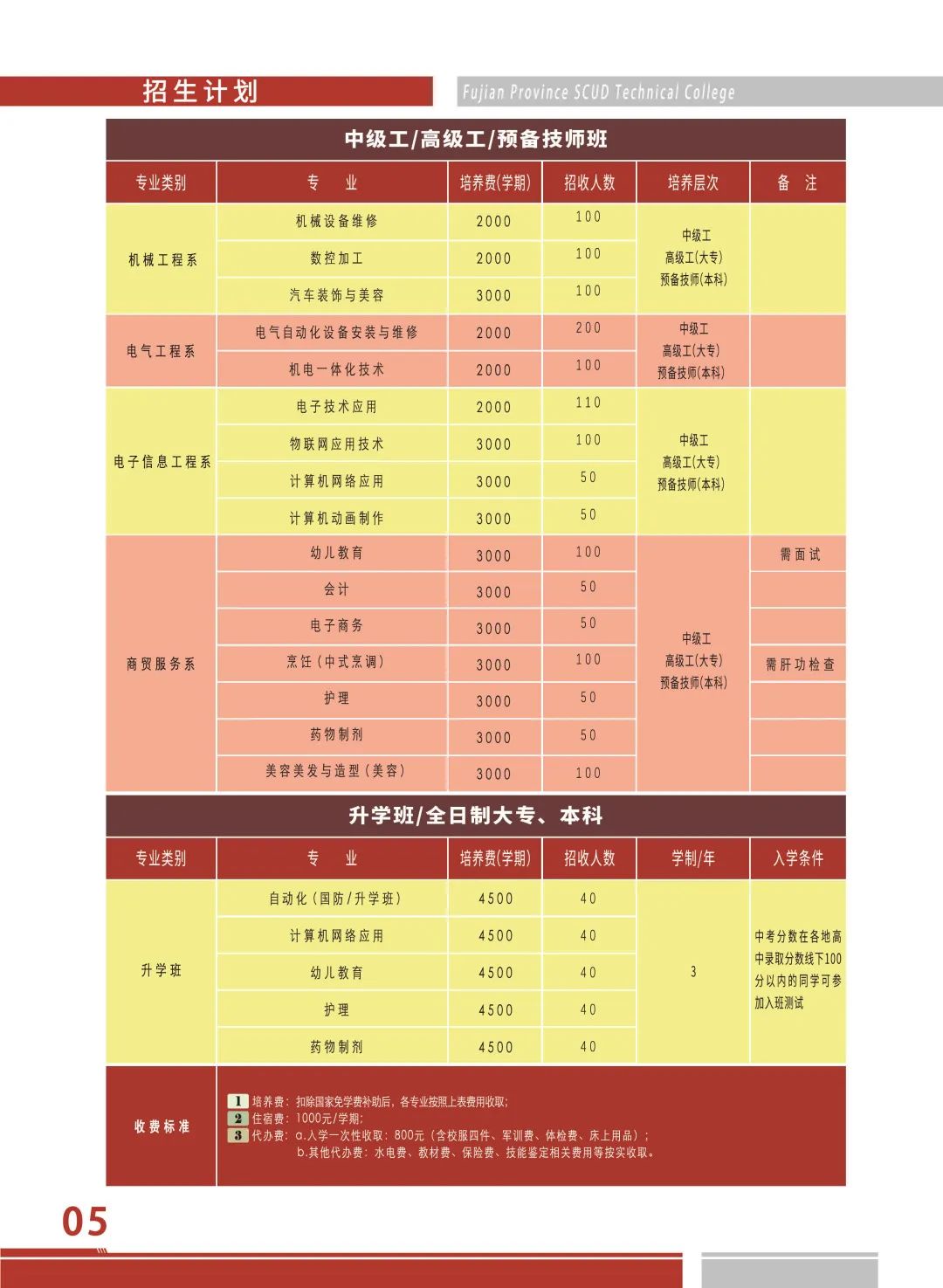 <a href=http://www.tjsxht.com/school-526/ target=_blank class=infotextkey>ʡwëȼWԺ</a>2022