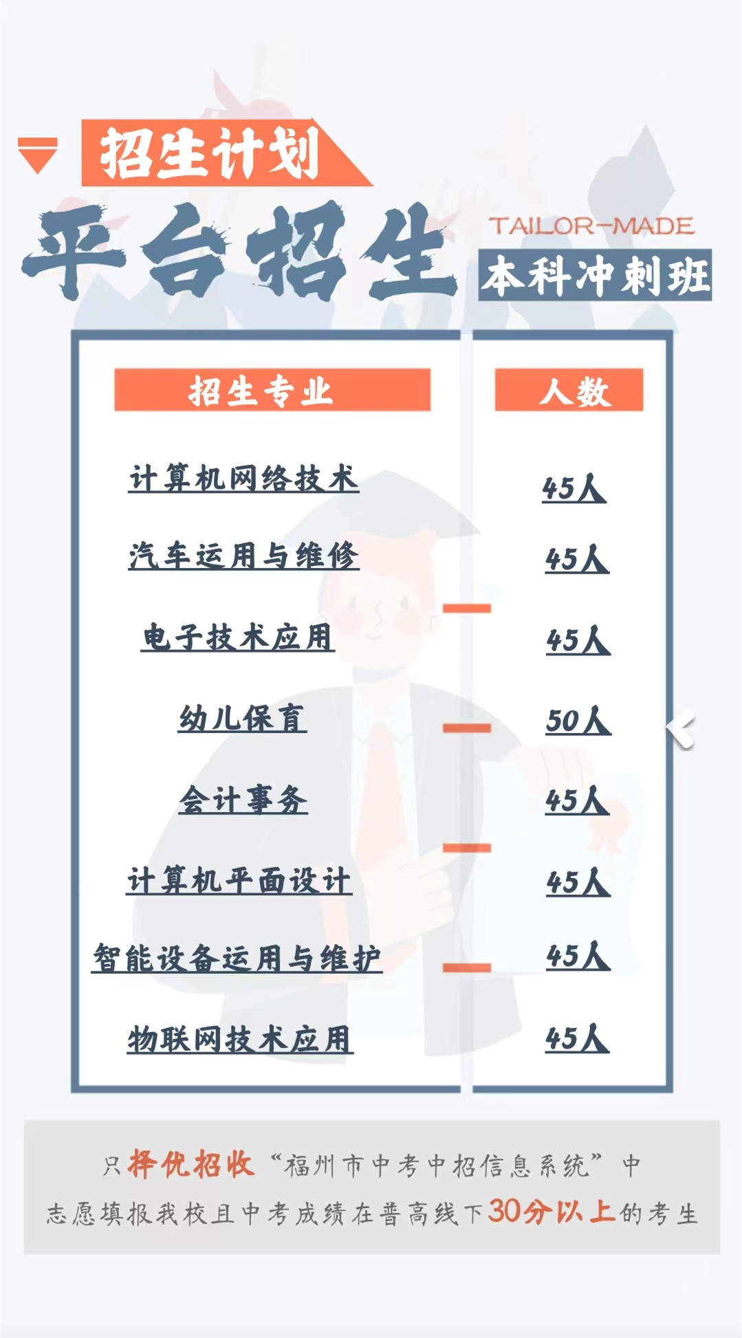 <a href=http://www.tjsxht.com/school-3041/ target=_blank class=infotextkey>B֥ЌW(xu)У</a>2022(jin)