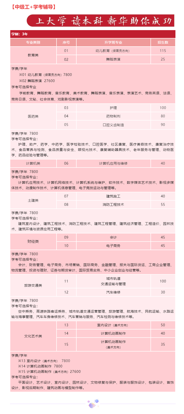 <a href=http://www.tjsxht.com/school-506/ target=_blank class=infotextkey>ʡAgWУ</a>2022