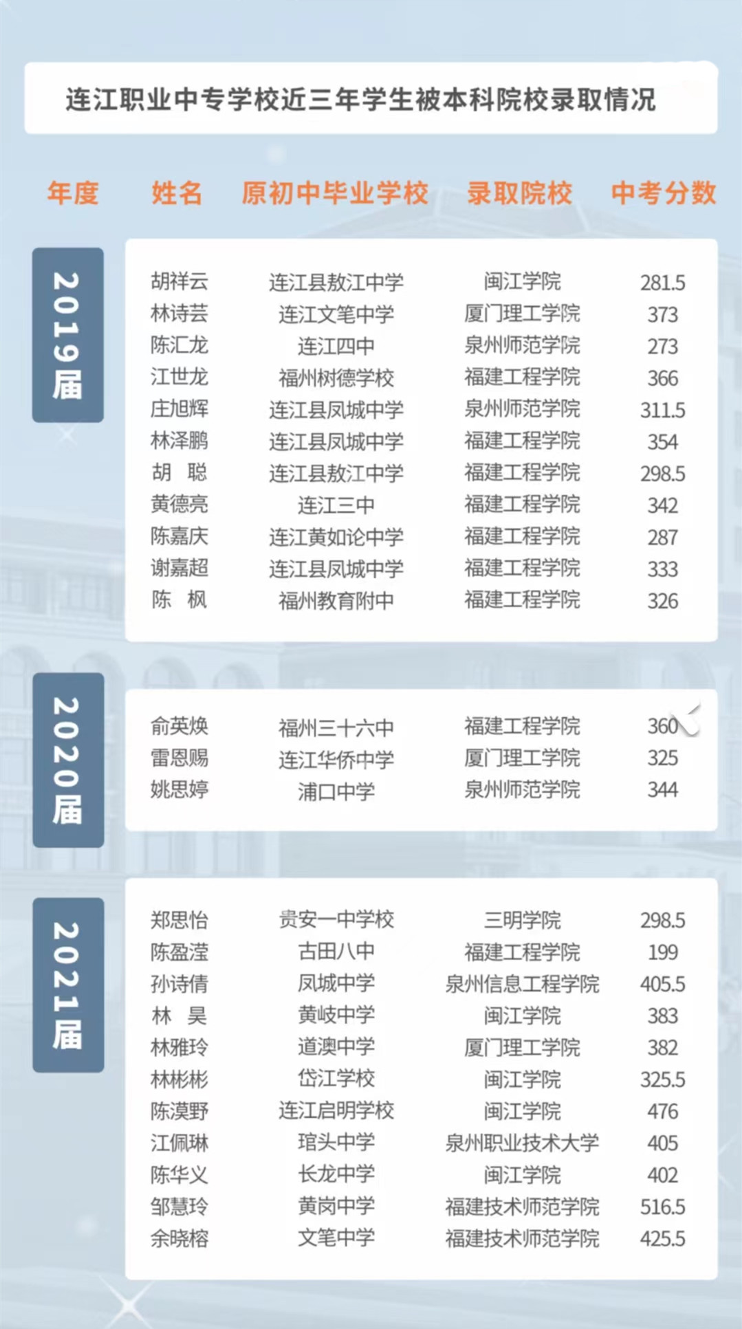 <a href=http://www.tjsxht.com/school-3041/ target=_blank class=infotextkey>B֥ЌW(xu)У</a>2022(jin)