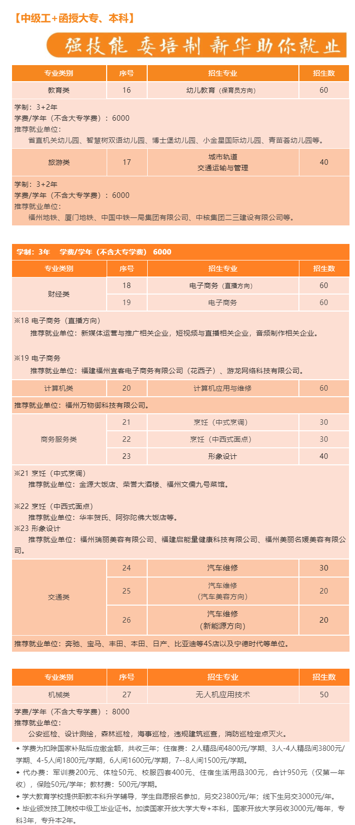 <a href=http://www.tjsxht.com/school-506/ target=_blank class=infotextkey>ʡAgWУ</a>2022
