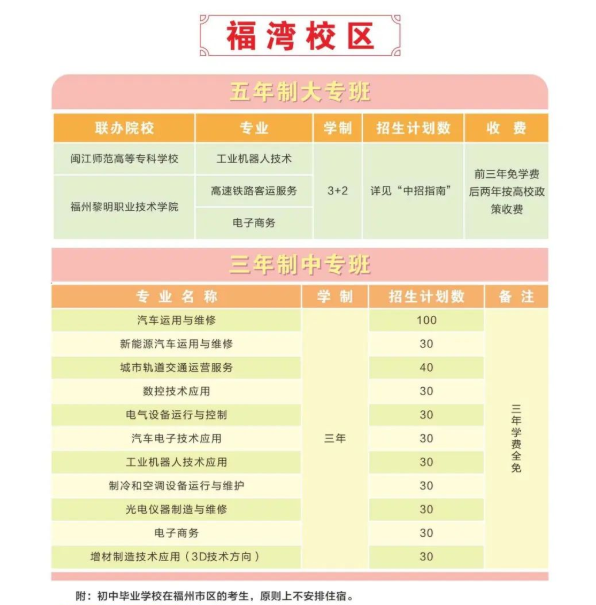 <a href=http://www.tjsxht.com/school-430/ target=_blank class=infotextkey>ݙC늹IgWУ</a>2022