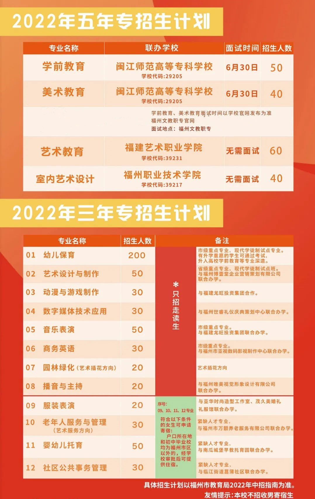 <a href=http://www.tjsxht.com/school-432/ target=_blank class=infotextkey>ĽIЌWУ</a>2022