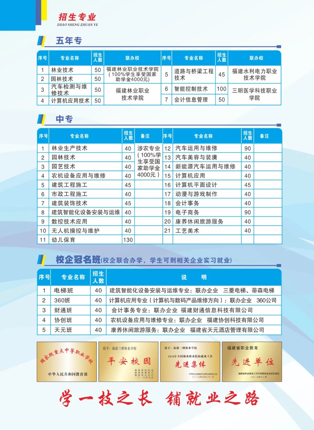 ֘I(y)W(xu)У2022