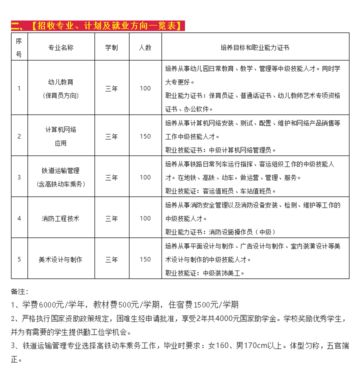 <a href=http://www.tjsxht.com/school-510/ target=_blank class=infotextkey>ʡ|ϼgWУ</a>2022