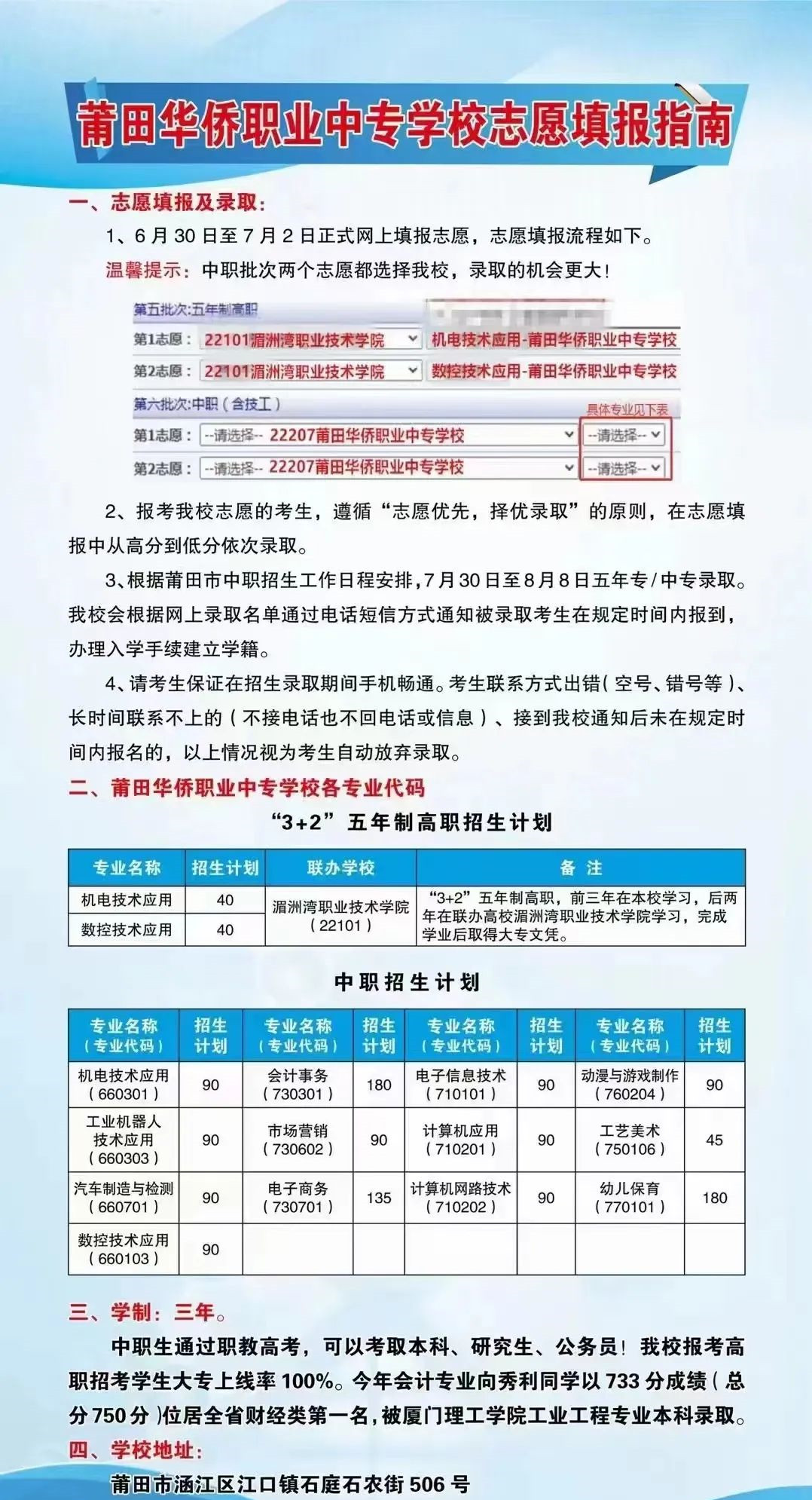 莆田華僑職業中專學校2022年招生簡章