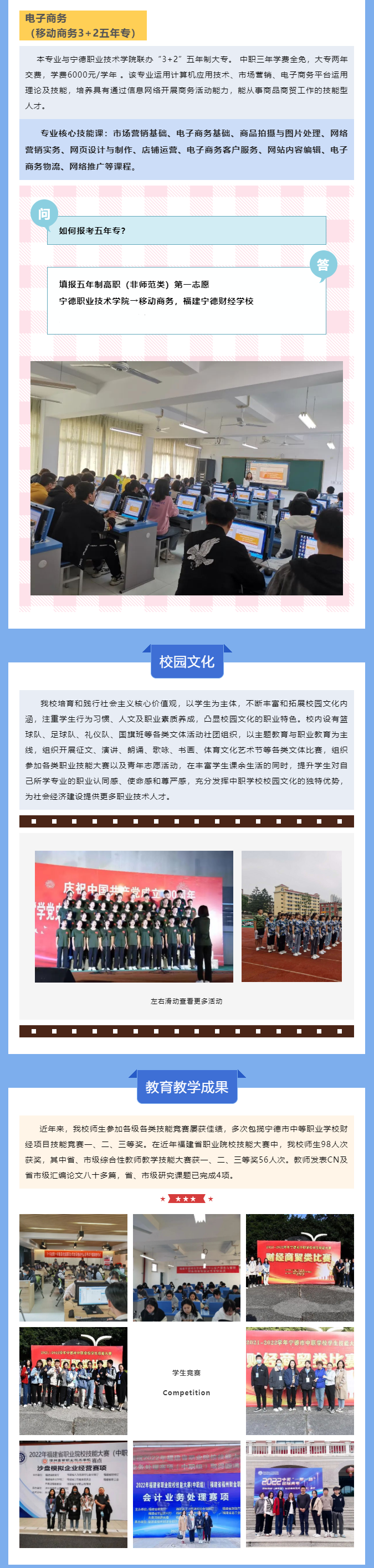 ؔWУ2022