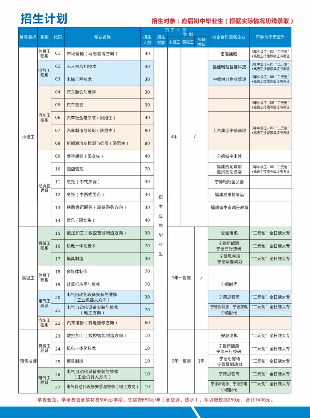 ¼WԺ2022