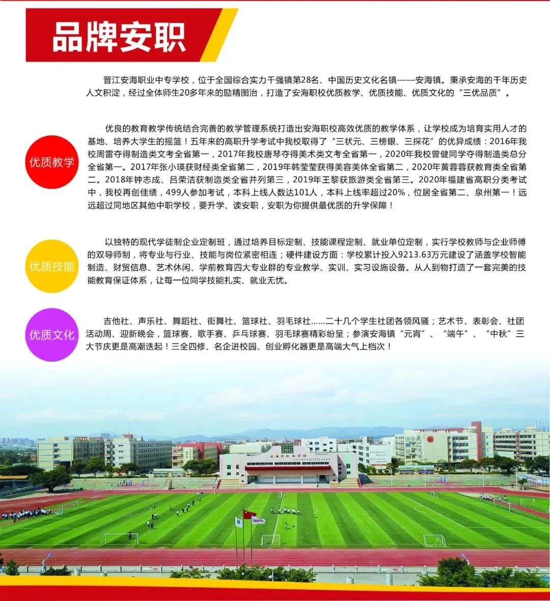 2022年<a href=http://www.tjsxht.com/school-393/ target=_blank class=infotextkey>晉江安海職業(yè)中專(zhuān)學(xué)校</a>招生簡(jiǎn)章