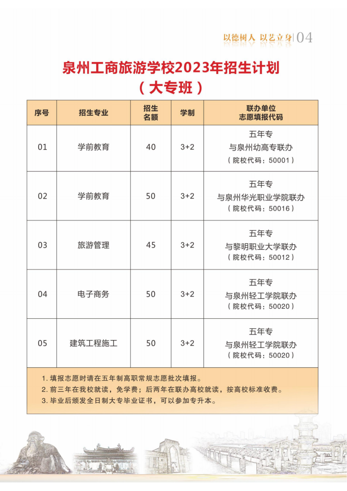 2023<a href=http://www.tjsxht.com/school-2989/ target=_blank class=infotextkey>SIg</a>