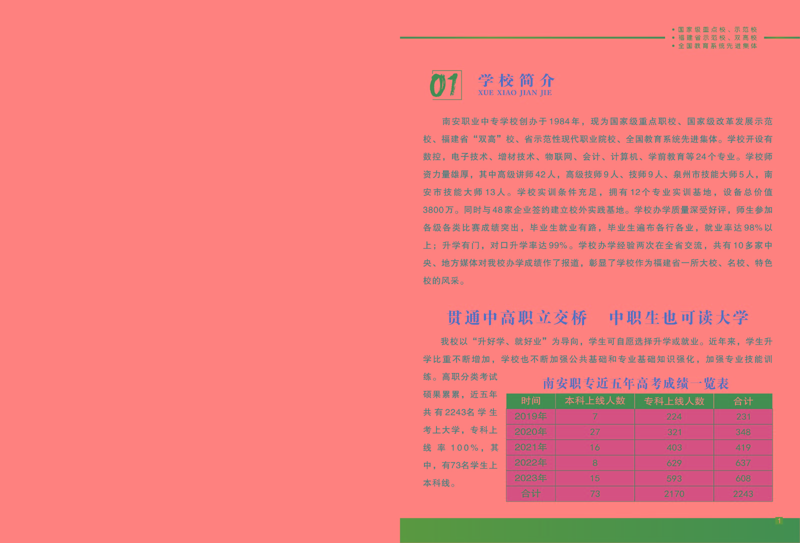2023<a href=http://www.tjsxht.com/school-410/ target=_blank class=infotextkey>ϰI(y)ЌW(xu)У</a>Ќ