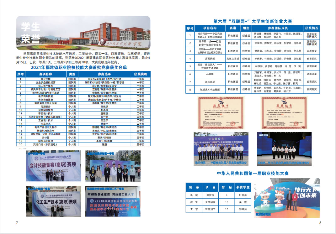 2023ޞI(y)g(sh)W(xu)Ժ