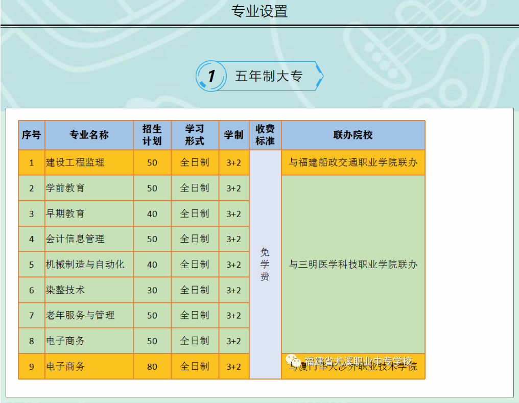 2023ϪI(y)ЌW(xu)У