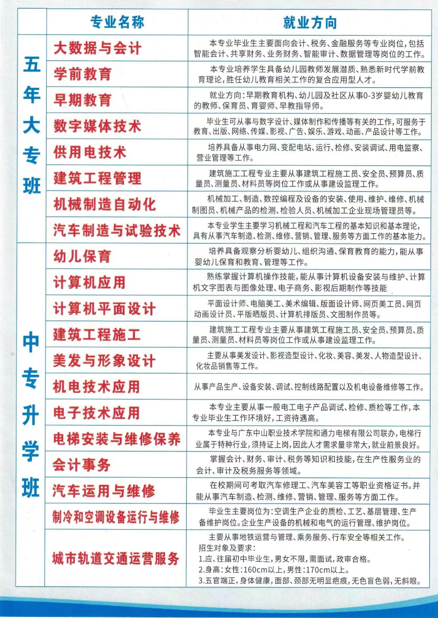 2023QWУ