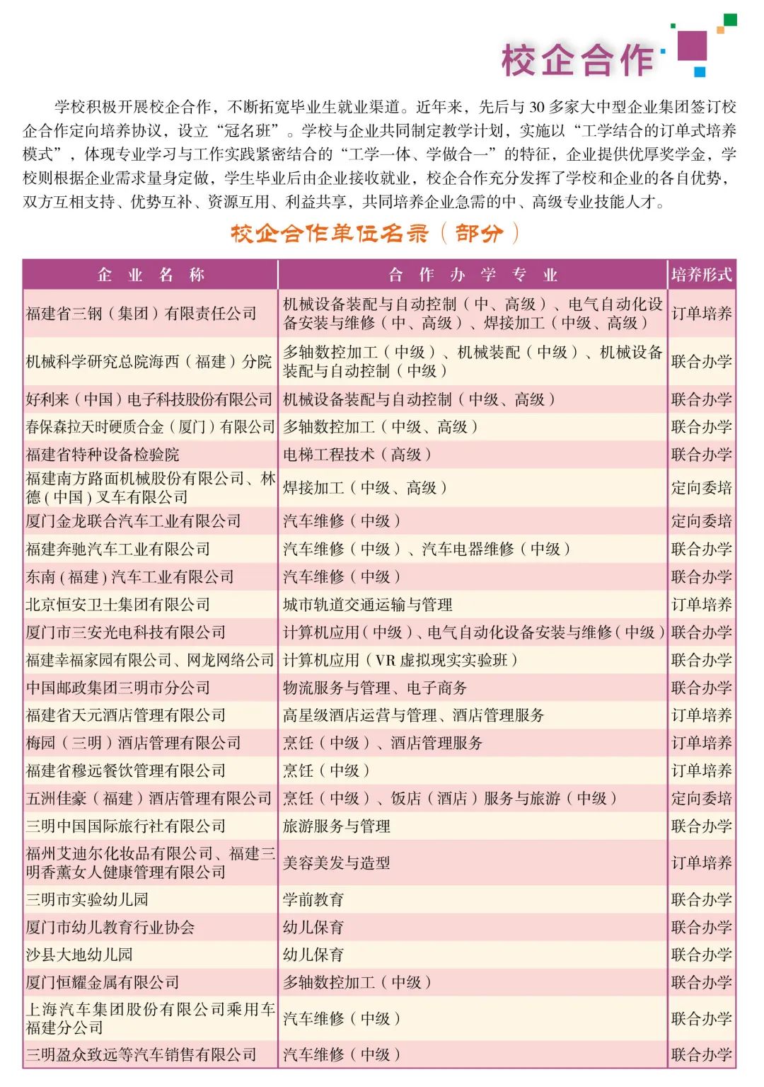 三明市高級技工學校招生簡章